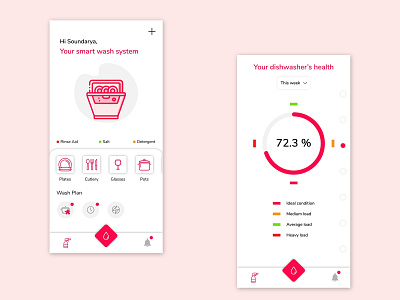 Smart washing User interface ui ux design