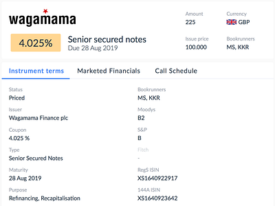 Bond display in a finance app