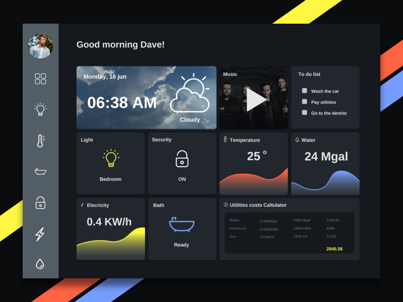 Home Monitoring Dashboard By Cezara Felicia On Dribbble