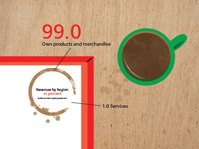 Coffee Stain Infographic coffeestain conceptual infographic studentwork tasty