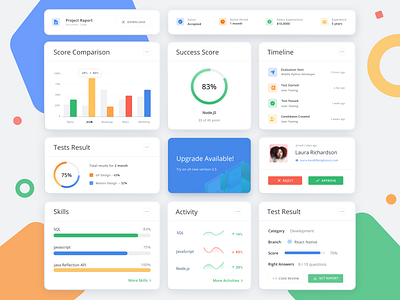 Figma design system for web by Ramdev on Dribbble