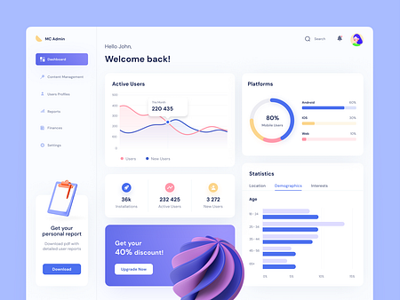 Admin Panel by Victoria Samoilenko for Magic Creators on Dribbble