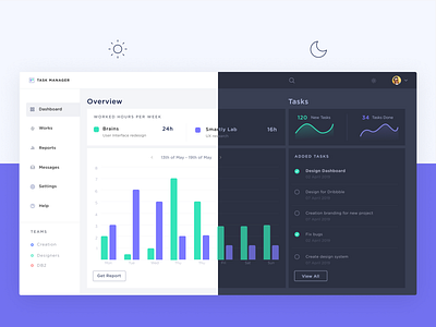 Task Manager app art bright business clean dark dashboard dashboard ui design gradient gradients illustration minimal night night mode typography ui ux vector web