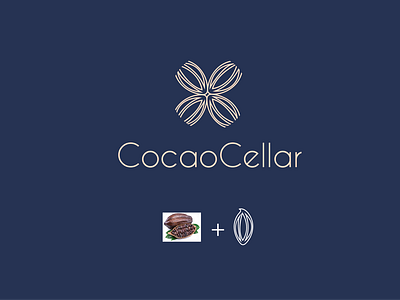 Cocao Cellar Logo