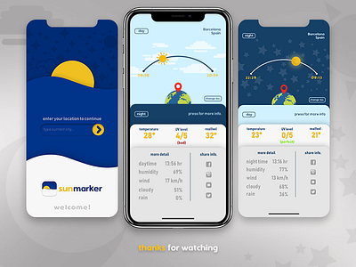 SunMarker IOS App