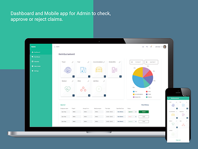 UI UX design for Claims or Reimbursement. admin dashboard claims hr software ui ux design