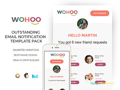 WohooII – Email Notification Template campaign monitor template email email marketing email notifications html template mailchimp template notifications psd template responsive template template template builder