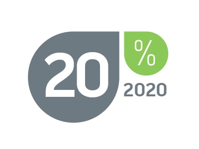 20 x 2020