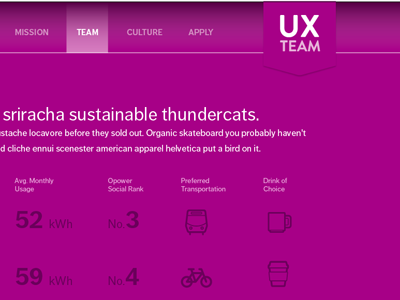 UX Team Page