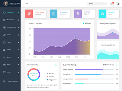 dashboard  design