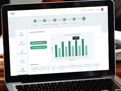 Prediction SaaS App dashboard flat graph interface results saas steps ui ux web