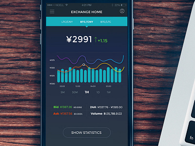 Exchange App app bitcoin blue chart curves dark dashboard exchange graph ios ui visual data