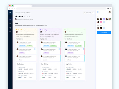 Project Management Platform by Amrit Shahi on Dribbble