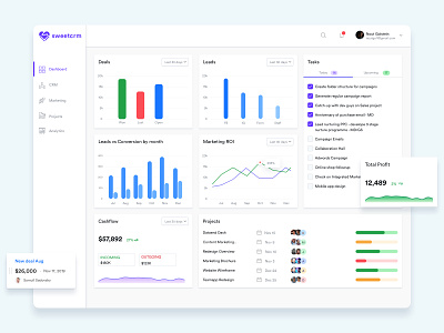 Dashboard for CRM App