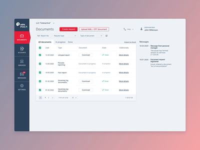 Dashboard of the issuer's personal account HPK animation dashboard dashboard design design ui ux web