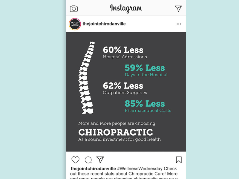 Chiropractic Infographic By Kaleigh Maxwell On Dribbble