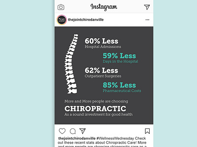 Chiropractic Infographic data design graphic design infographic instagram social social media socialmedia socialmediapost stats