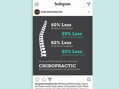 Chiropractic Infographic