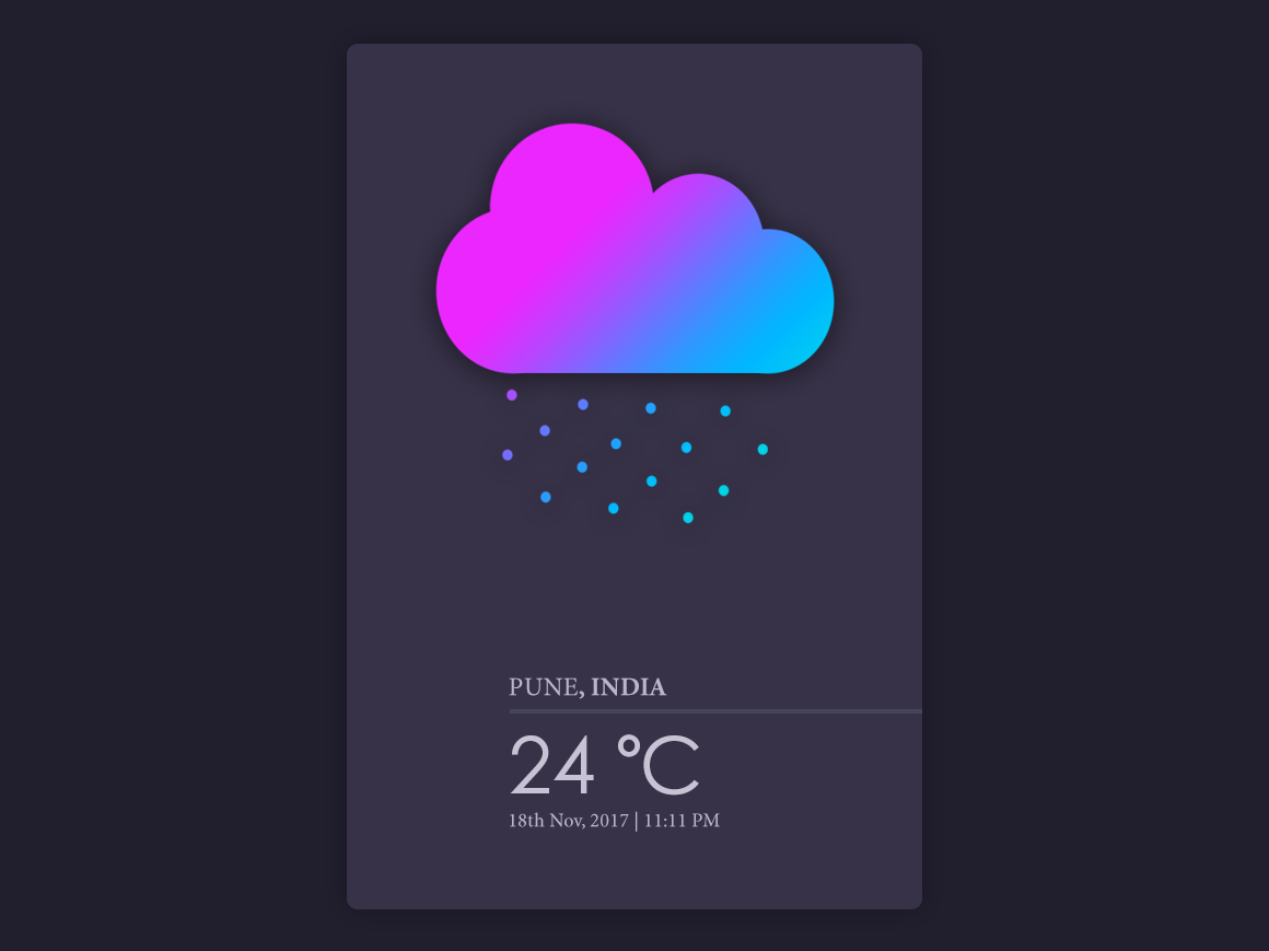Weather Screen by Chitra Modi on Dribbble