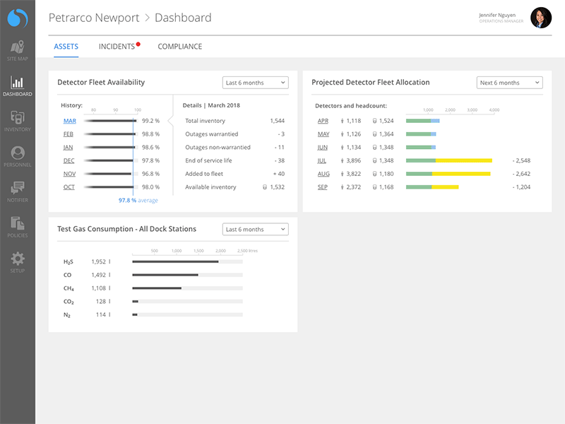 Safety Asset and Incident Management Software safety ui