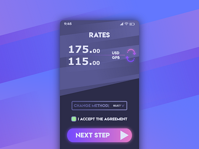 Money Rates Application