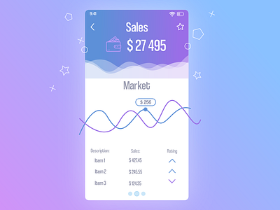 Finance App UI dollar finance finance app item market mobile mobile app mobile ui price rating sales star statistics ui ui design user interface wallet