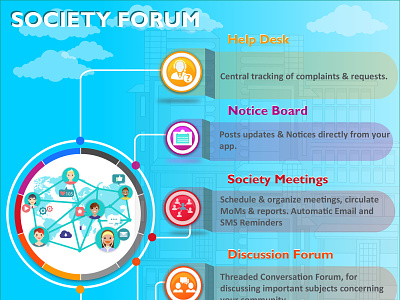 Society Now: Society Management Software Forum apartment management software cooperative society housing society software society accounting software society management software