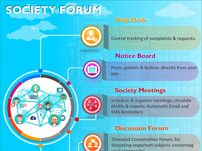 Society Now: Society Management Software Forum