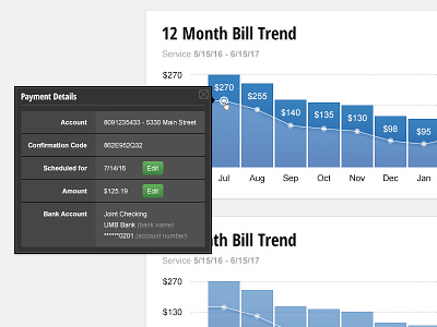 Multi-Data Graph with Tooltip