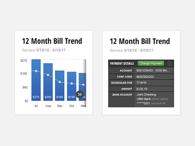 Mobile Version of Multi-Data Graph with Tooltip data graph interactive mobile tooltip