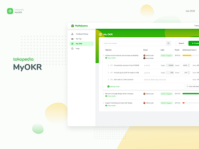 Tokopedia MyOKR