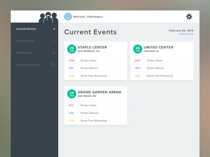 Dashboard Current Events dashboard flat clean simple