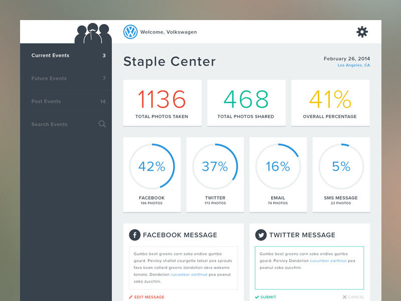Dashboard Data flat simple clean dashboard charts analytics