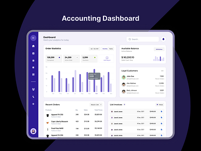 Accounting, Finance, Analytics, Orders, Business, Dashboard accounting accounts analytics business dashboard dashboard concept dashboard design finance fintech inventory inventory management orders reports ui design ui ux