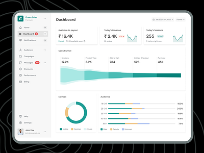 Sales, Marketing, ERP, Performance, Funnel, Analytics, Business analytics business clean ui dashboard dashboard design dashboard ui dashboard ui design marketing modern ui performance product design sales sales and marketing ui ui design