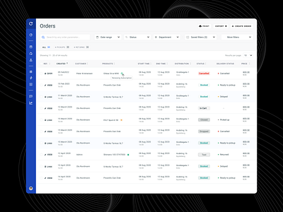 Orders, Booking, Tracking, Management, Dashboard Concept admin panel dashboard dashboard design management software management tool order management orders orders tracking ui ui design ui ux ux design