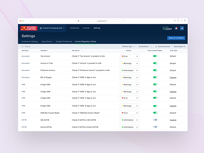 PayInvoice - Invoice Validation Rule Engine accounting create rules finance fintech invoice invoicing rule engine rule setting rules rules list ui ui design ui ux ux design validation web design web platform web ui