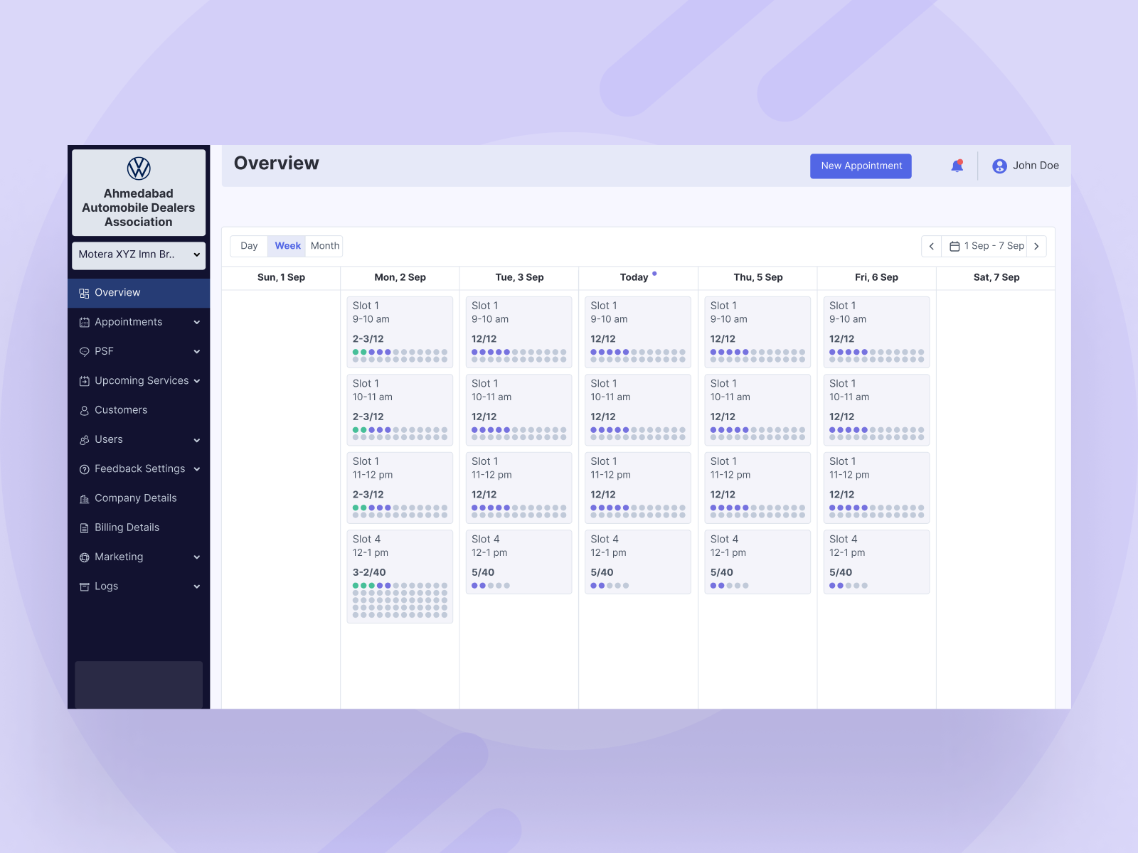 Appointments Overview Dashboard for Service Booking Platform by Octet ...