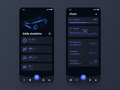 Smart Сar App active battery car car app chart concept dark dark iu dark mode ios smart smart car speed statistics
