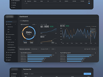 CRM Home screen app b2b chart crm dark dark theme dashboard home screen leaderboard realtime ui ux web web app