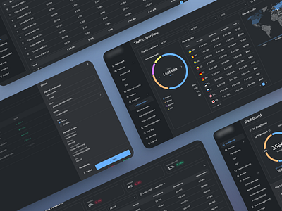 CRM Real Time Bidding add add form analytics app chart crm dark dark theme dashboard edit form list table ui ux web web app