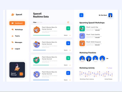 SpaceX Dashboard UI 2020 trend dashboard ui design designs dribble elonmusk flat design homepage design illustration landing page minimal mockup modern modern design research spaceship ui user experience user interface ux