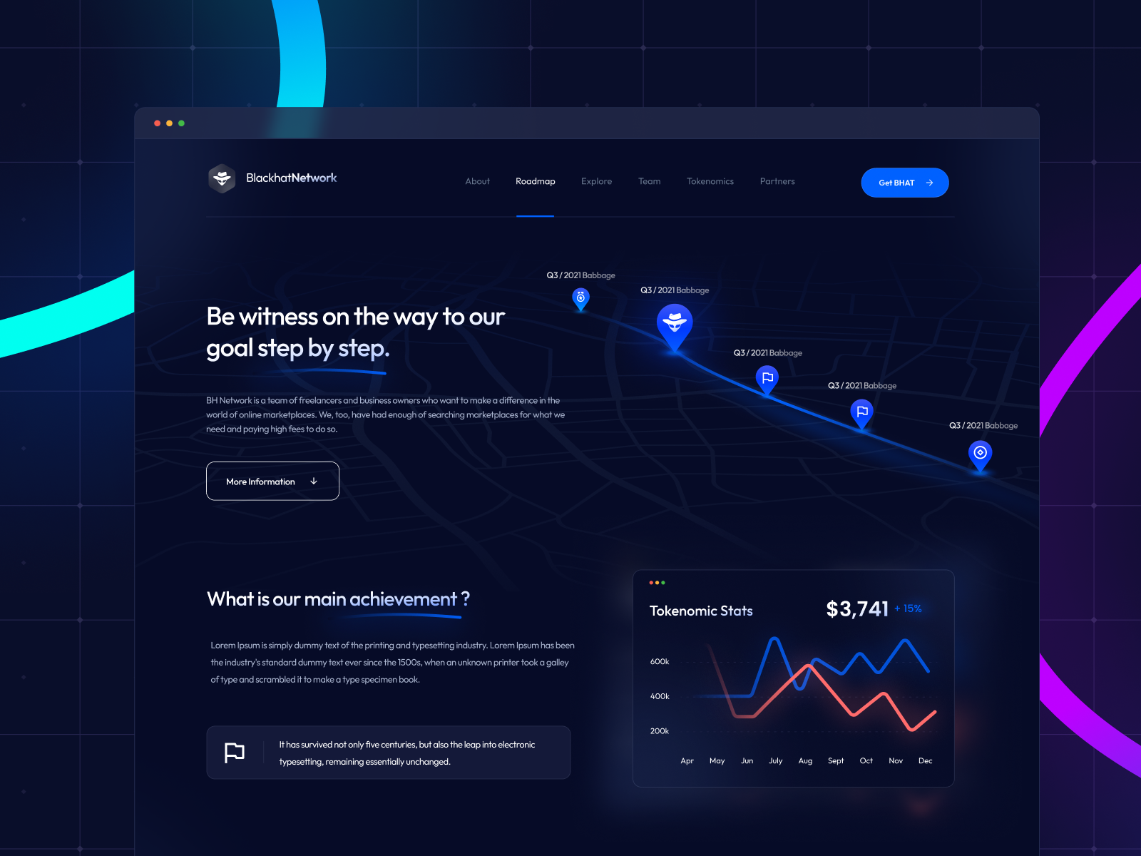 BH Network Roadmap UI Design By Can Ayd N On Dribbble   Frame 2 4x 