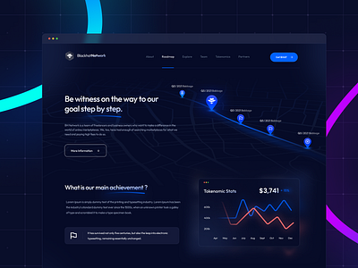 BH Network Roadmap UI Design