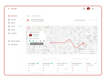 Tracking Dashboard