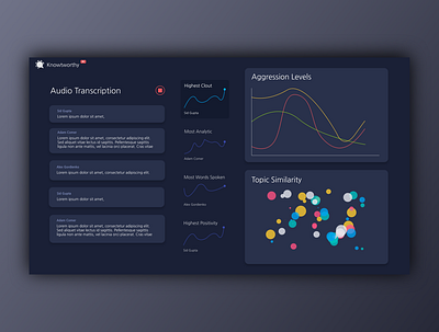 Sentiment Dashboard audio chart clean colors dark dashboard data design flat graph statistics web design