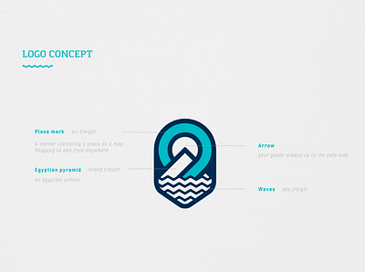 Logo Concept - Egyptmar agency branding concept logo shipping