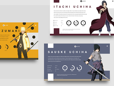 Naruto Characters Website Display Concept