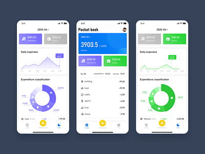 Accounting interface app bookkeeping chart ios app ledger mobile ui