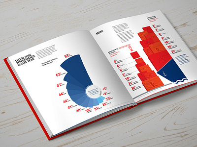 Kotak One Fourth Fiscal Report 17 - 18 - inside